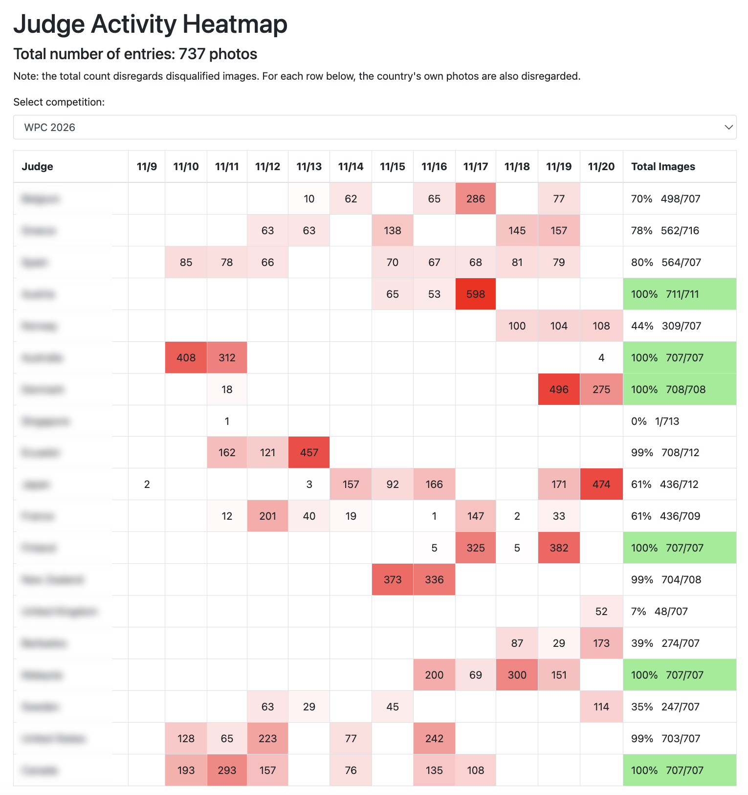 Judge's activity map screenshot